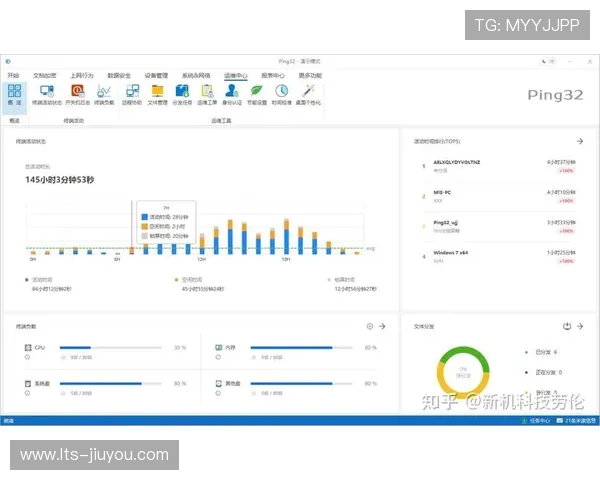 全链路监控看板投入使用，实时呈现数据流转状态